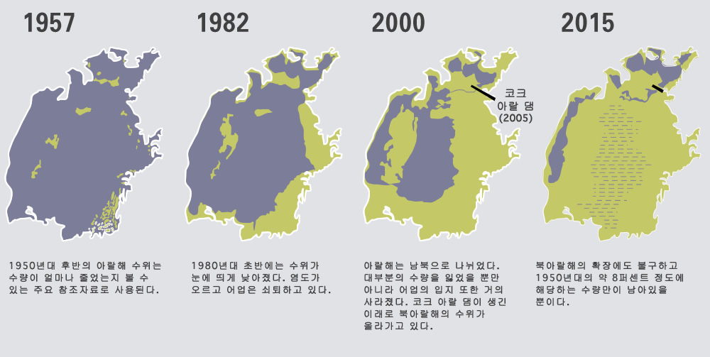 Aral_Sea_chronology_lg_KR.jpg?ext=.jpg