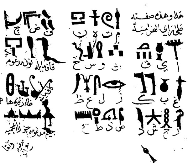 Egyptologist El-Daly maintains that Ibn Wahshiyya&rsquo;s most important contribution came with his tables of &ldquo;determinatives,&rdquo; such as the one lower, which attempt to explain&mdash;with widely varying degrees of accuracy&mdash;how certain signs influence the meaning of a word. The tables were reproduced in Joseph Hammer&rsquo;s English translation, <em>Ancient Alphabets and Hieroglyphic Characters Explained</em>.
