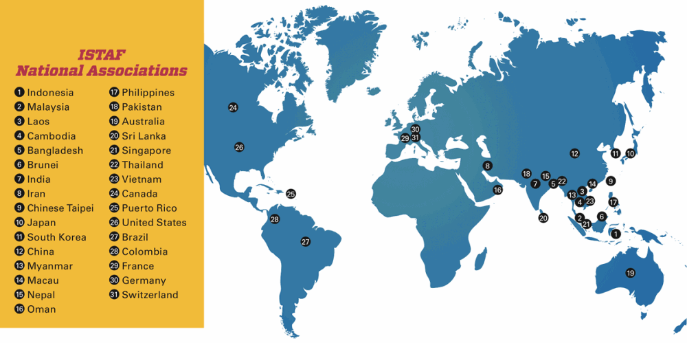 ISTAF National Associations