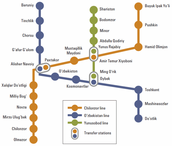 Map of Tashkent