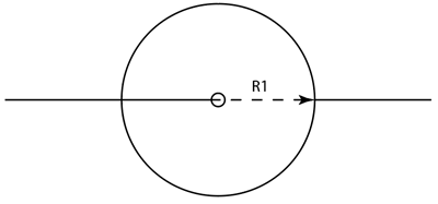 1. Start from a horizontal line. Draw a circle with Radius R1, approximately 1/6 the width of page.