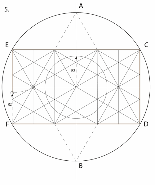 5. Measure the distance of segment E-X. Then swing that arc to meet the line E-F at X1. Now measure a new compass radius R2 on the vertical line from F to X1. This will provide the radius of the key proportioning circles, which will contain the overlapping dodecagons in our final design.